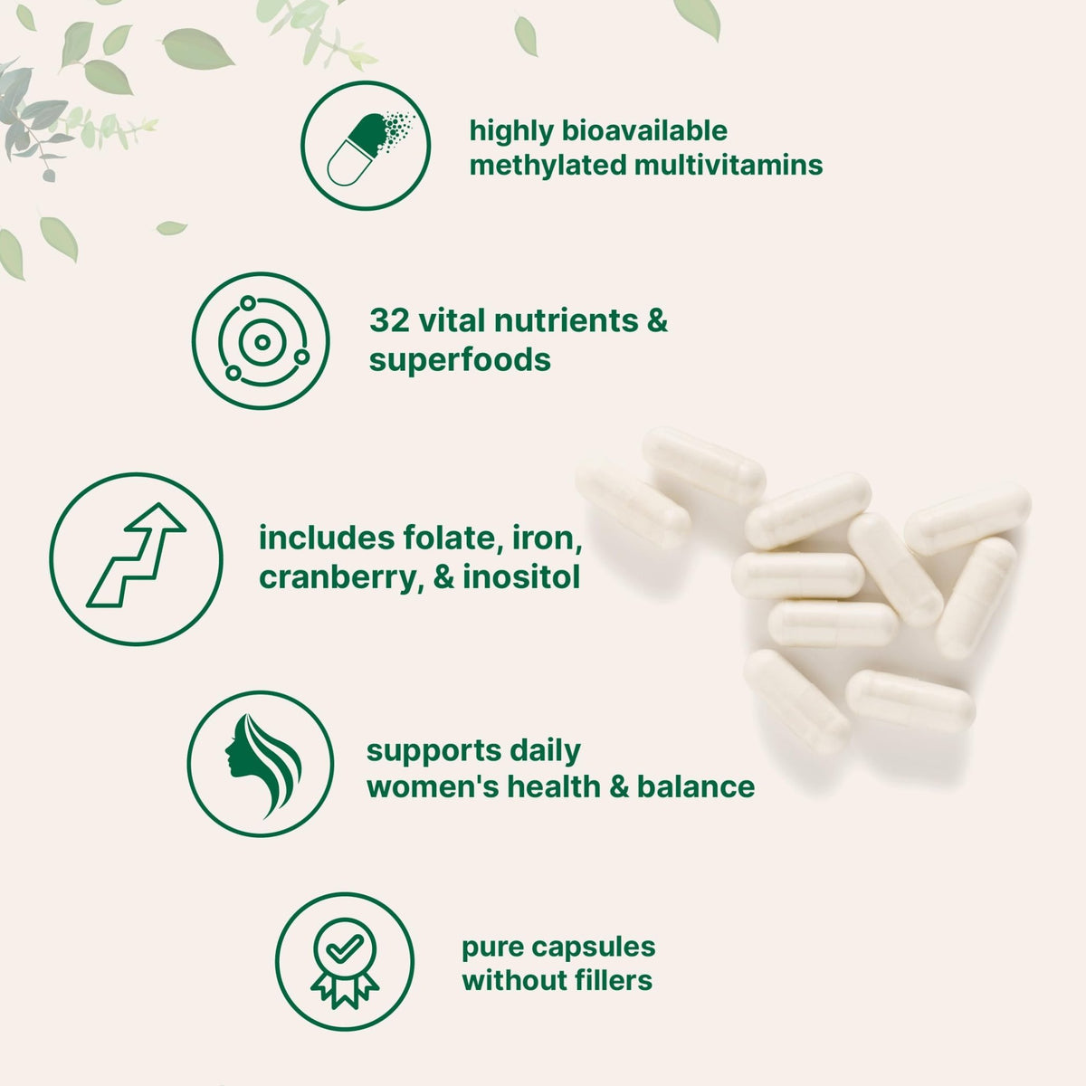 Micro Ingredients Pure Methylated Multivitamin for Women, 240 Capsules | 32-in-1 Formula with Vitamin B, C, D + Iron, Methylfolate & More - FENGGESTORE20