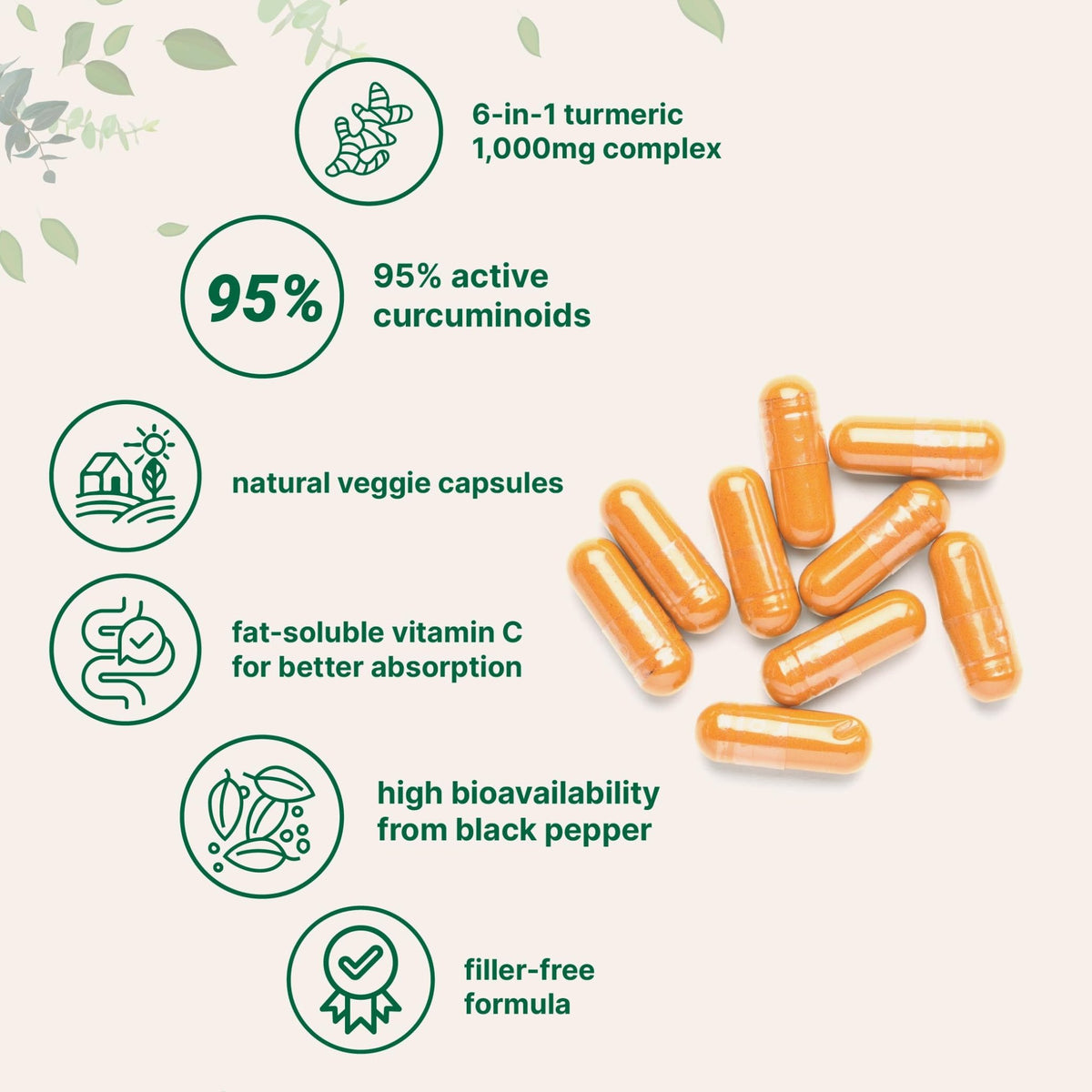 Micro Ingredients Pure Turmeric Curcumin Supplement 1,000mg – 95% Curcuminoids with Black Pepper & Ginger – High Absorption for Joint & Antioxidant Support - FENGGESTORE20