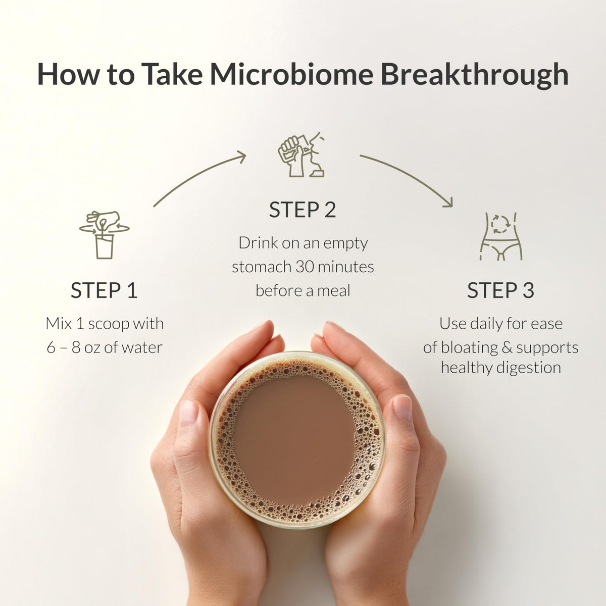 Microbiome Breakthrough Gut Support Powder Chocolate Flavor With Lactobacillus Strains, Bone Broth & Collagen Source of L-Glutamine Supports Digestive Comfort, Gas & Bloating Relief 30 Servings* - FENGGESTORE20