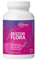 Microbiome Labs RestorFlora - Men's & Women's Probiotics for Digestive Health & Gut Reset - Spore Based Saccharomyces Boulardii Probiotics - FENGGESTORE20
