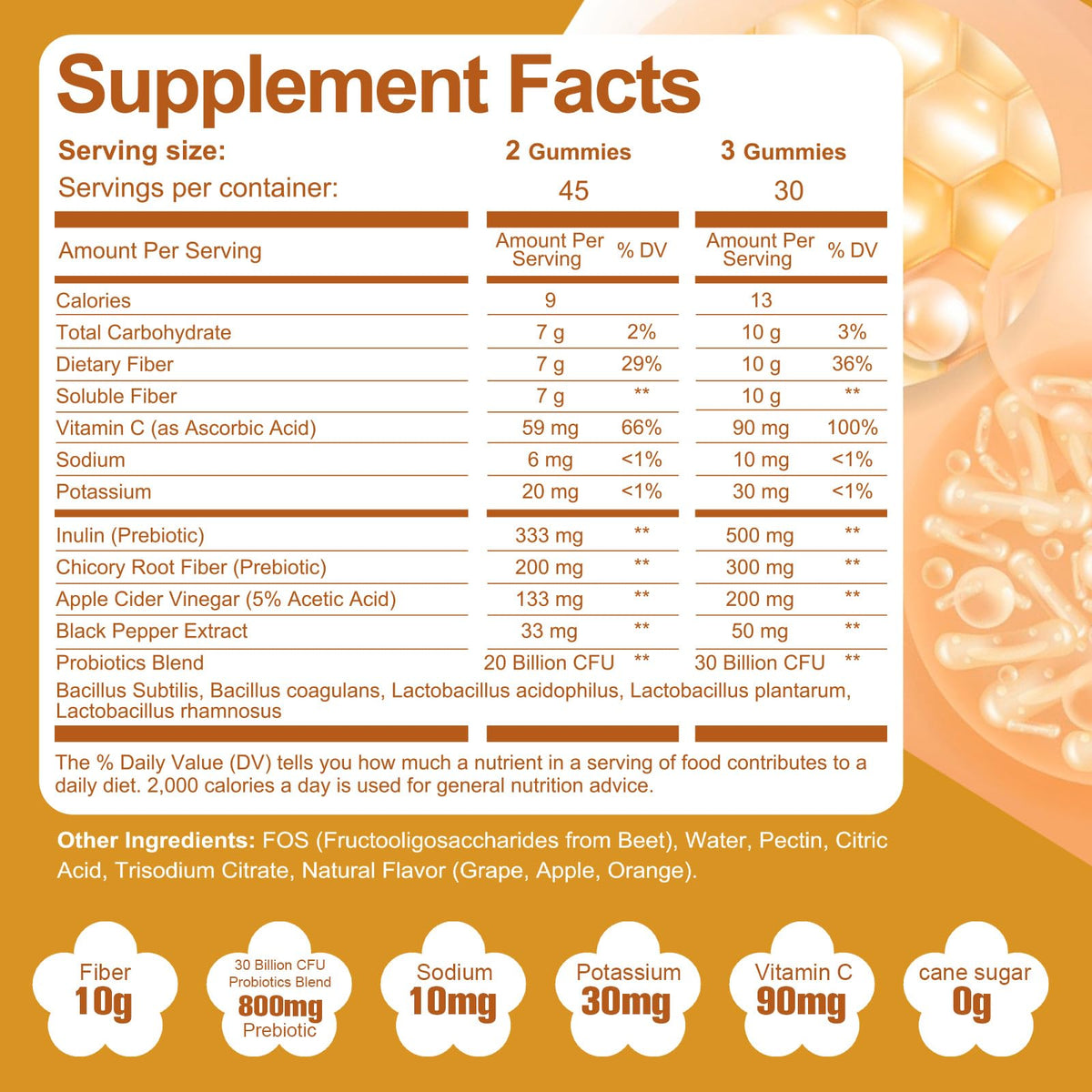 Migcopat 10G Fiber Gummies with Probiotics, Fiber Supplement with 30 Billion CFU Probiotics Blend, ACV, Vitamin C, Inulin - Support Digestive Health - FENGGESTORE20