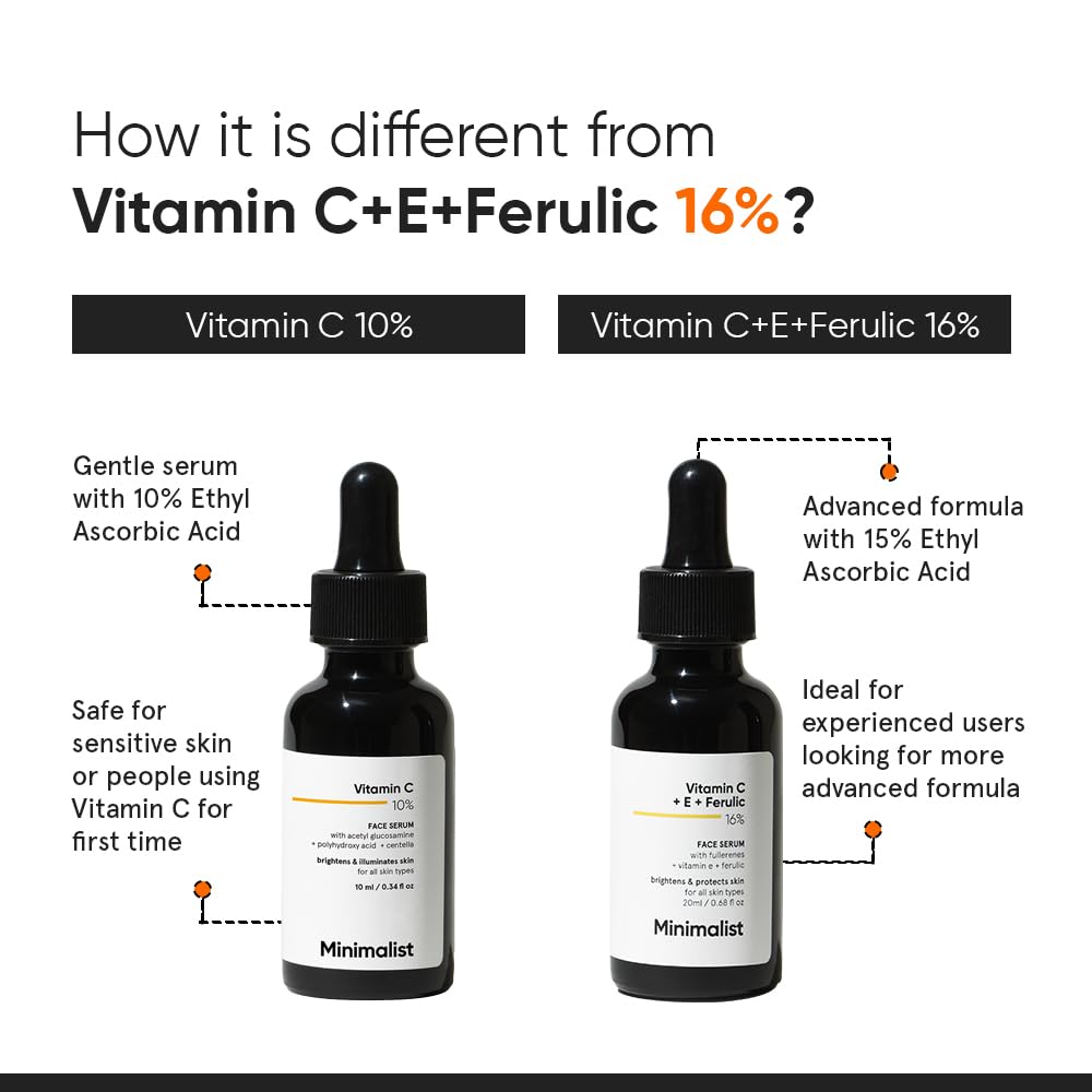 Minimalist 10% Advanced Vitamin C Serum for Glowing Skin | Brightening & Dark Spot Treatment | Treats Uneven Skin Tone, Dullness & UV Damage - FENGGESTORE20