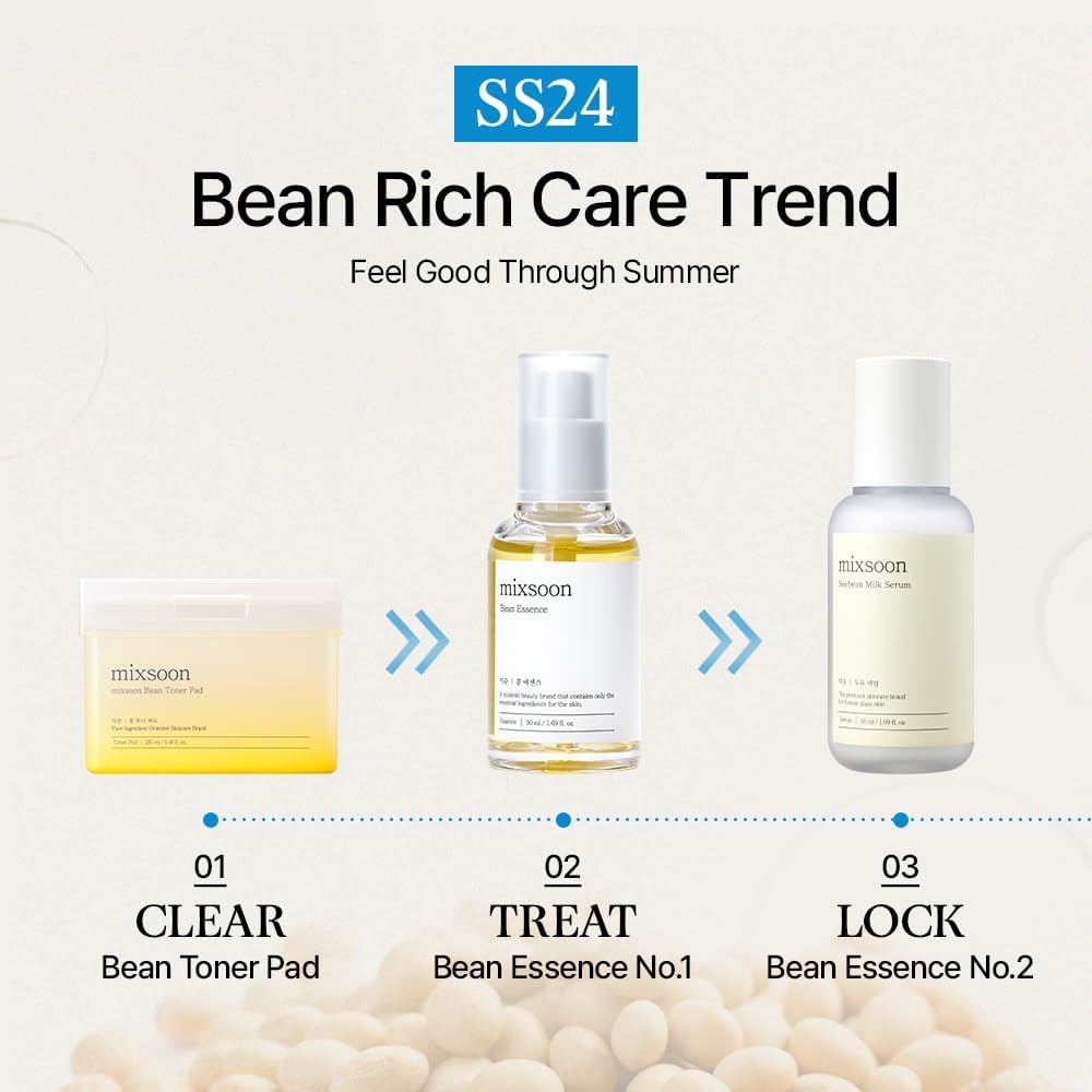 mixsoon Bean Essence Exfoliating, Snail Mucin Moisturizer for Hydrating, Fermented Bean Extract, Gentle Formula - FENGGESTORE20