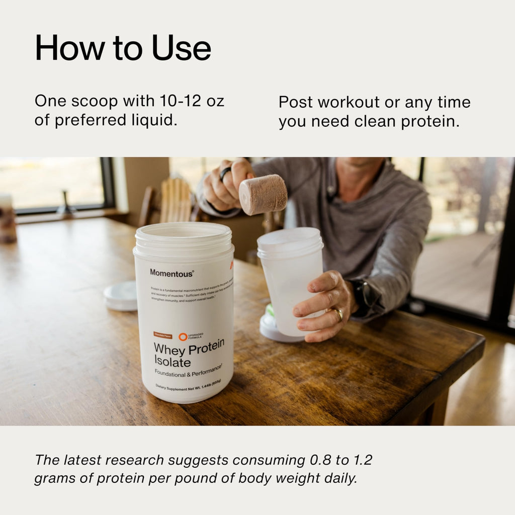 Momentous Essential Grass-Fed Whey Protein Powder - 20 g Whey Isolate Protein - NSF Certified for Sport - Gluten-Free - 12 Servings for Essential Everyday Use - FENGGESTORE20