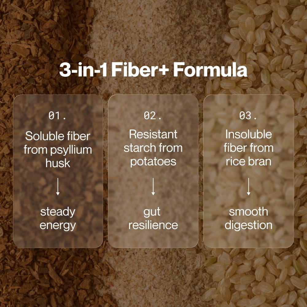 Momentous Fiber+ - Daily Multi-Source Fiber Blend to Support Nutrient Absorption, Natural Energy Production, & Recovery - NSF Certified for Sport - Non-GMO & Gluten-Free - FENGGESTORE20