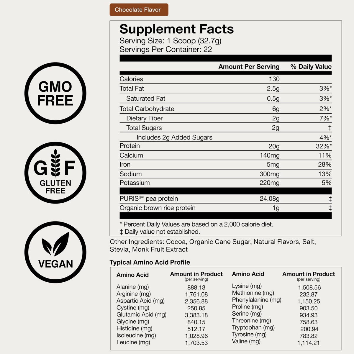 Momentous Vegan Protein Powder - 20 g Plant-Based Protein - NSF Certified for Sport - Gluten-Free - Non-GMO - 22 Servings for Essential Everyday Use - Chocolate - FENGGESTORE20