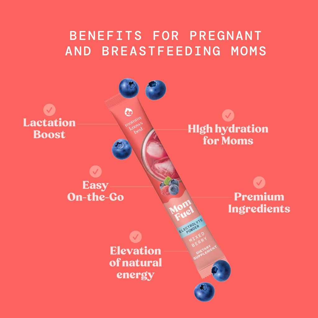 Mommy Knows Best Mom Fuel Electrolyte Drink Mix for Moms, Hydration Support - for Pregnancy, Prenatal, Electrolytes + Trace Minerals, - FENGGESTORE20