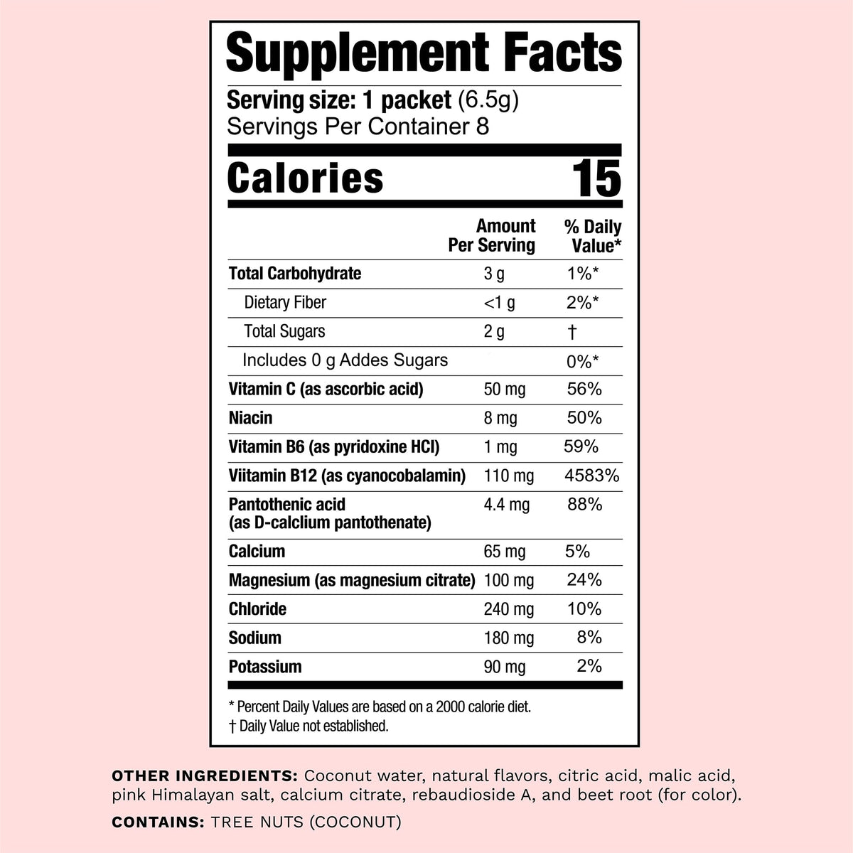 Mommy Knows Best Mom Fuel Electrolyte Drink Mix for Moms, Hydration Support - for Pregnancy, Prenatal, Electrolytes + Trace Minerals, - FENGGESTORE20