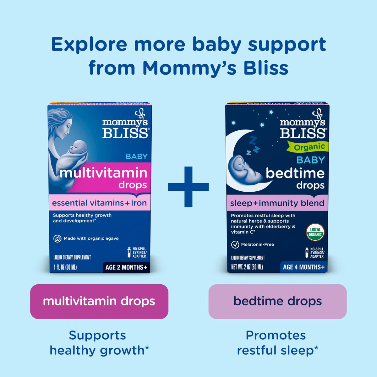 Mommy's Bliss Baby Probiotic Drops Everyday - Gas, Constipation, Colic Symptom Relief - Newborns & Up - FENGGESTORE20