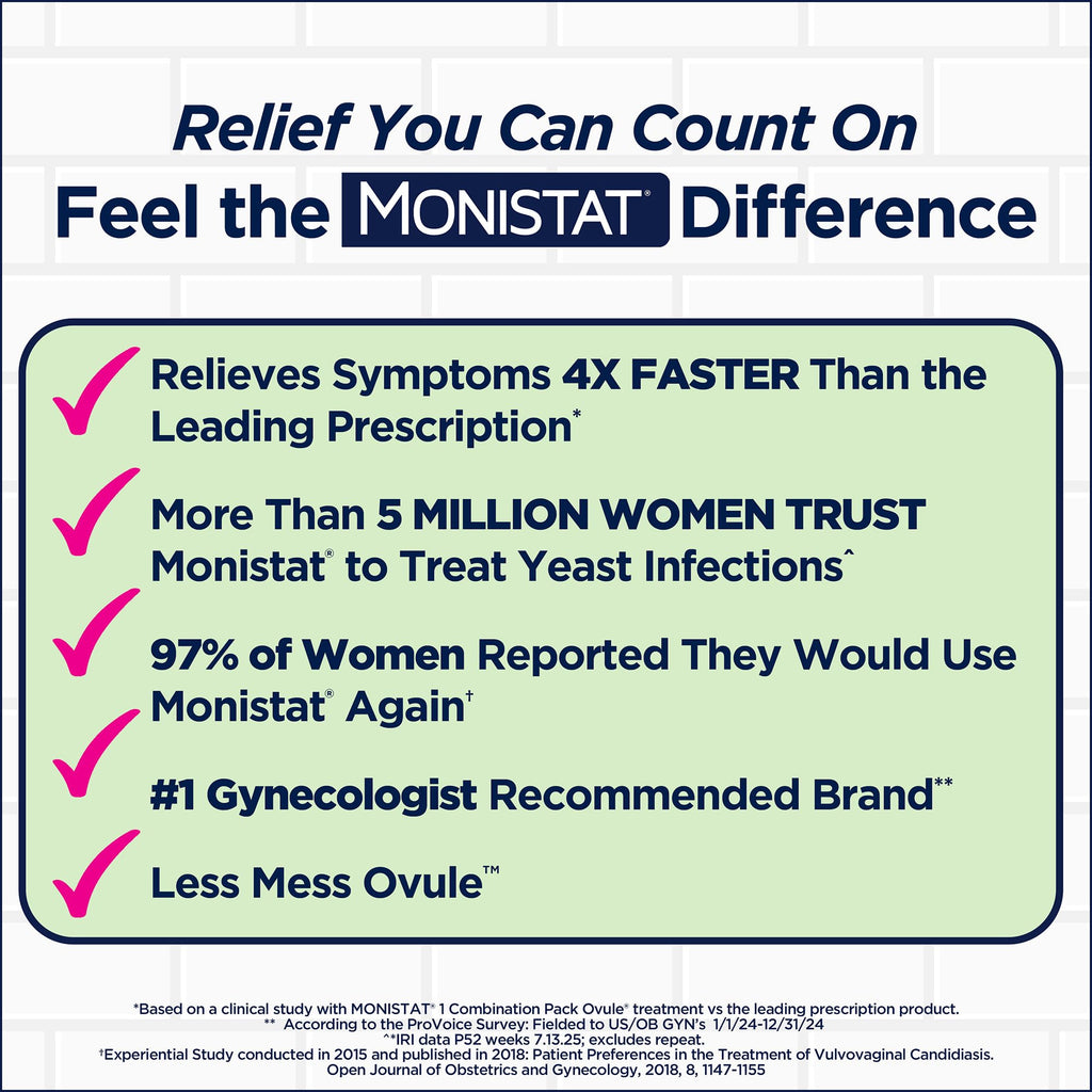 Monistat 3-Day Yeast Infection Treatment for Women, 3 Miconazole Vaginal Suppositories & External Itch Relief Cream (9g Tube) Combo Pack - FENGGESTORE20