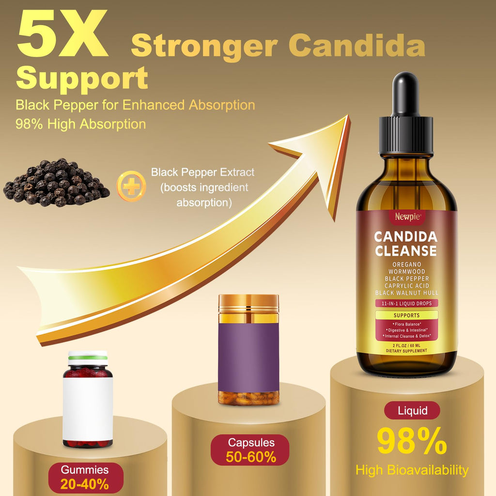 Montorchid Candida Cleanse & Parasite Cleanse Detox | Black Pepper-Boosted Triple-Targeting Formula with Caprylic Acid, Oregano, Black Walnut - FENGGESTORE20