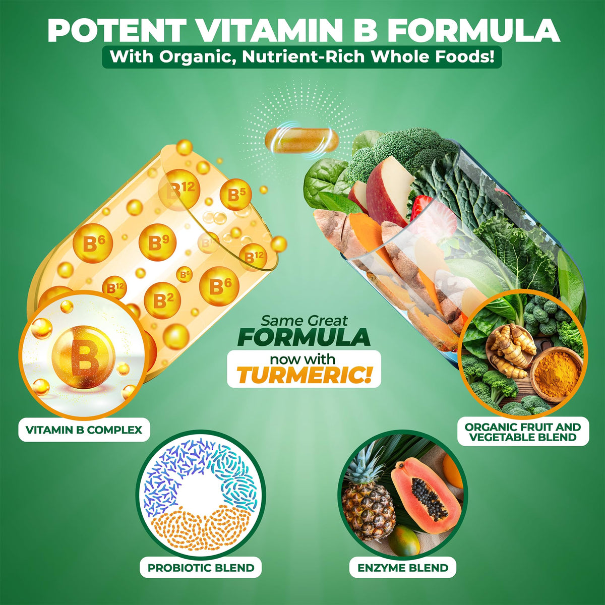 MoxyVites Vitamin B Complex - B Vitamins Whole Food Supplement, B12 Methylcobalamin, B1, B2, B3, B5, B6, B7, B9 - for Stress - FENGGESTORE20