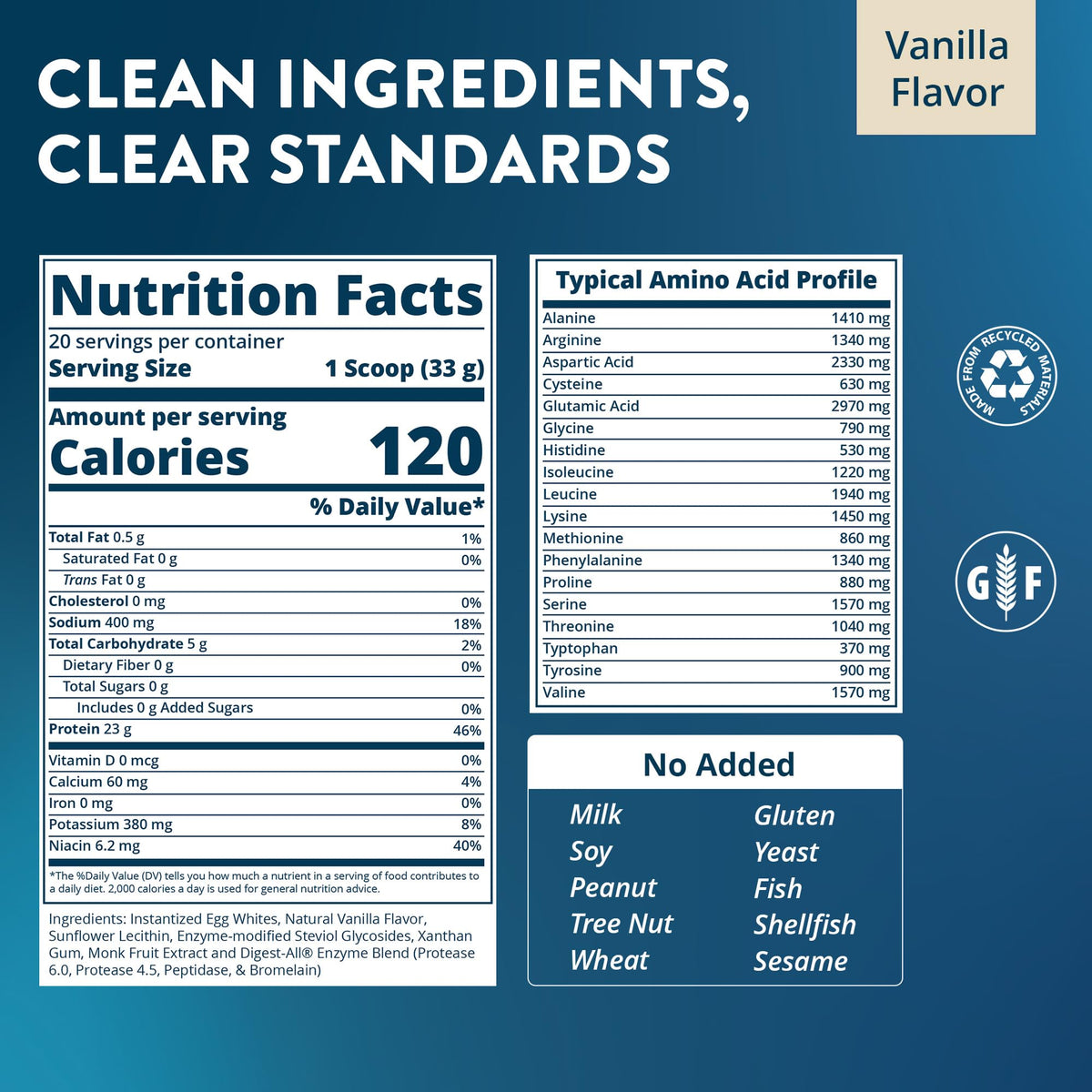 MRM Nutrition Egg White Protein - Sugar Free Vanilla Flavored Powder, 23g Fat-Free Protein with Digestive Enzymes, Free of Dairy, Gluten, and Soy, High Biological Value - 20 Servings - FENGGESTORE20