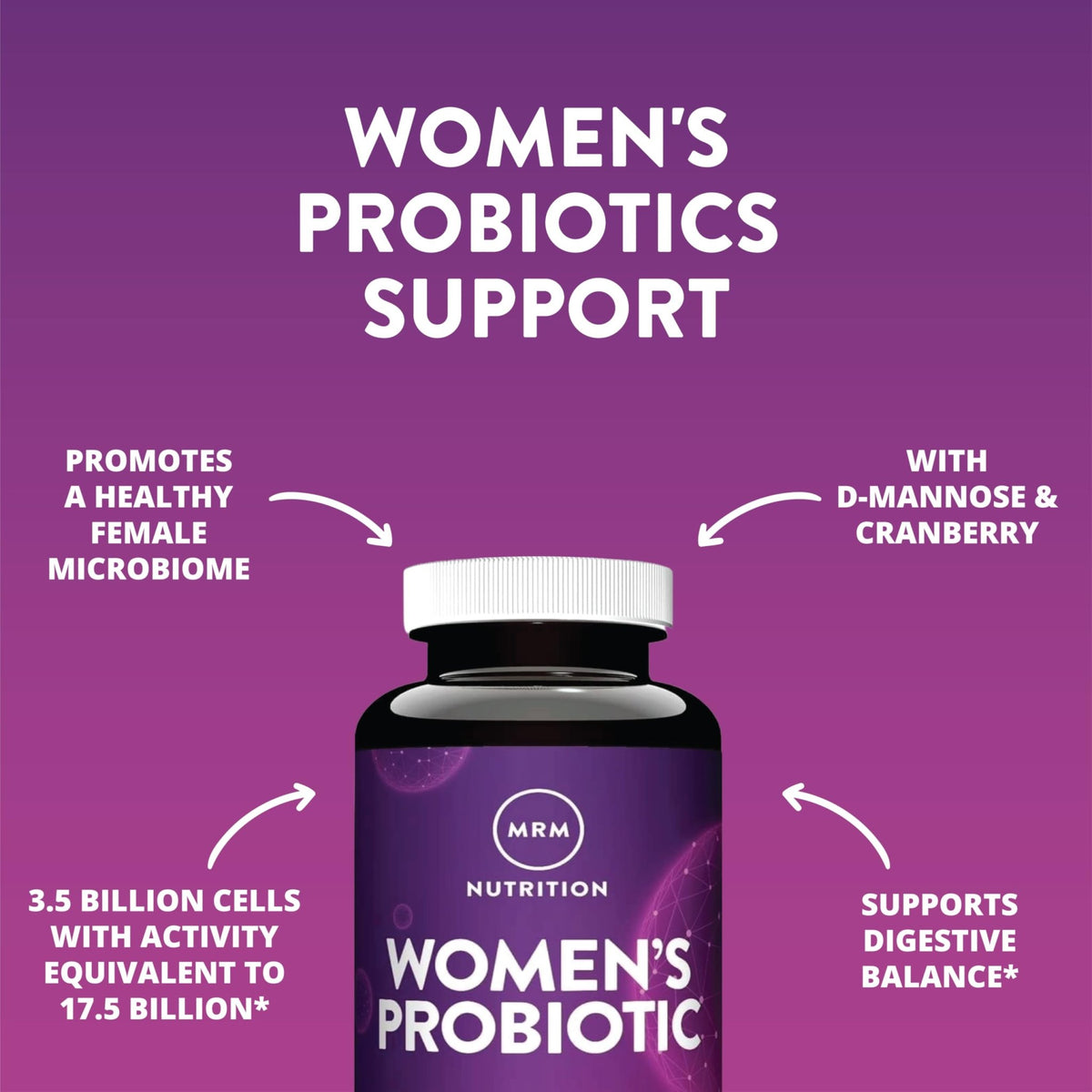 MRM Nutrition Women's Probiotics - Patented Formula Supports Urinary Tract, Vaginal, & Immune Health for Women, Prebiotic Supplement, 3.5 Billion Cells - FENGGESTORE20