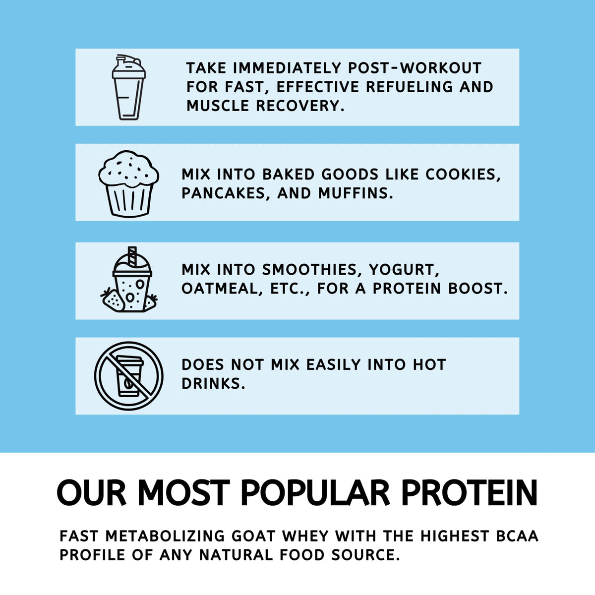 Mt. Capra Clean Whey Protein | Grass-Fed Undenatured Goat Whey Protein Powder | 24 g Protein Per Serving, All Natural, Non-GMO, High in Branch Chain Amino Acids | Unsweetened | 15 Servings - 16 oz - FENGGESTORE20