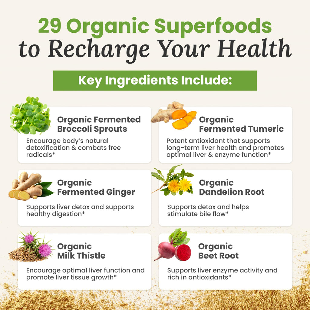 Myers Detox Daily Detox Greens Powder, Organic Superfood Supplement for Detox, Gut Health, Energy, Immune Support, Overall Wellness, Gluten Free Multivitamin Drink Mix, - FENGGESTORE20