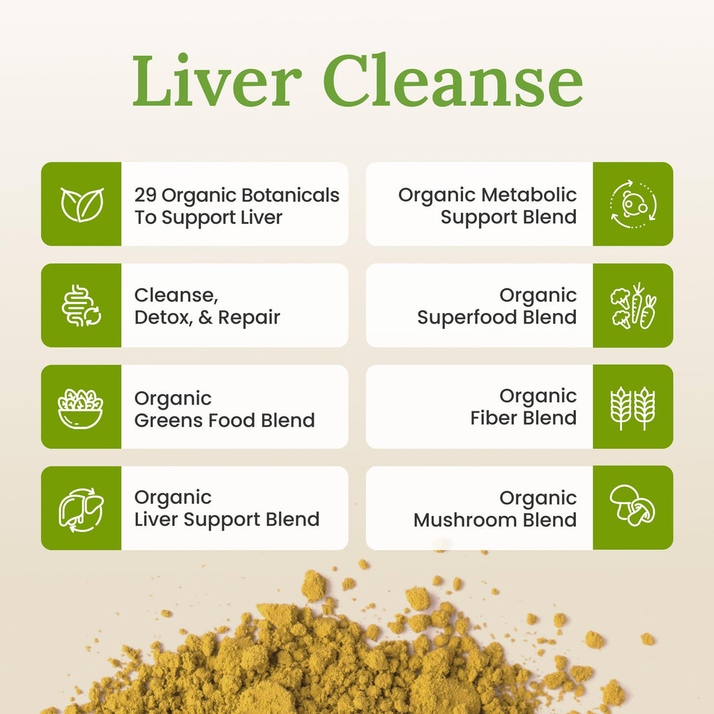 Myers Detox Daily Detox Greens Powder, Organic Superfood Supplement for Detox, Gut Health, Energy, Immune Support, Overall Wellness, Gluten Free Multivitamin Drink Mix, - FENGGESTORE20