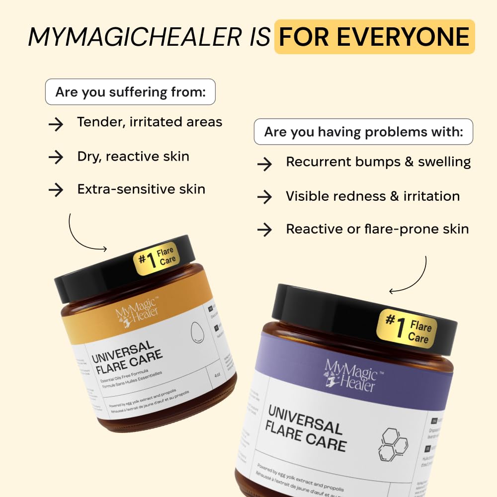 MyMagicHealer Thyme & Tea Tree Flare Care | Cystic Acne, Folliculitis, Ingrown Hair, Keratosis Pilaris, Razor Bumps, Body Bumps, Blind Pimples Multi-purpose Solution - FENGGESTORE20