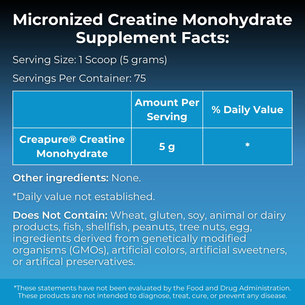 MYOXCIENCE Micronized Creavitalis Creatine | The World’s Purest Micronized Form of Creatine Monohydrate | Supports Muscle Performance, Lean Body Mass, & Cognition | 75 Servings - FENGGESTORE20
