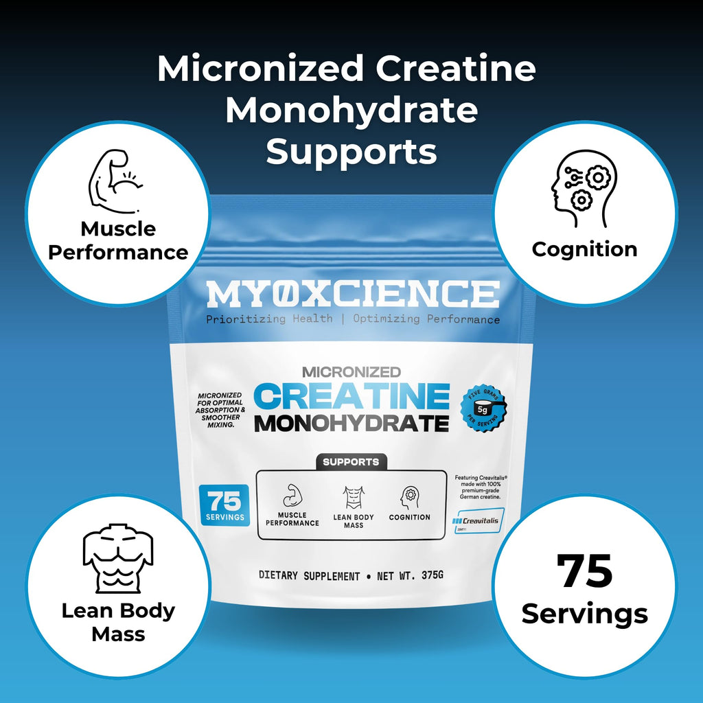 MYOXCIENCE Micronized Creavitalis Creatine | The World’s Purest Micronized Form of Creatine Monohydrate | Supports Muscle Performance, Lean Body Mass, & Cognition | 75 Servings - FENGGESTORE20