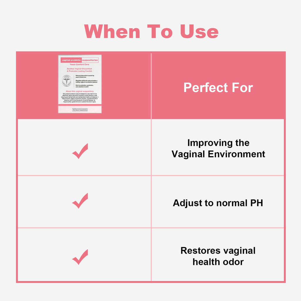Nahid Vaginal probiotic Suppository, hyaluronic Acid Suppositories, Vaginal moisturizer, PH Balance, Restores Healthy Vaginal Odor, Yeast Comfort Care (12 Inserts) - FENGGESTORE20
