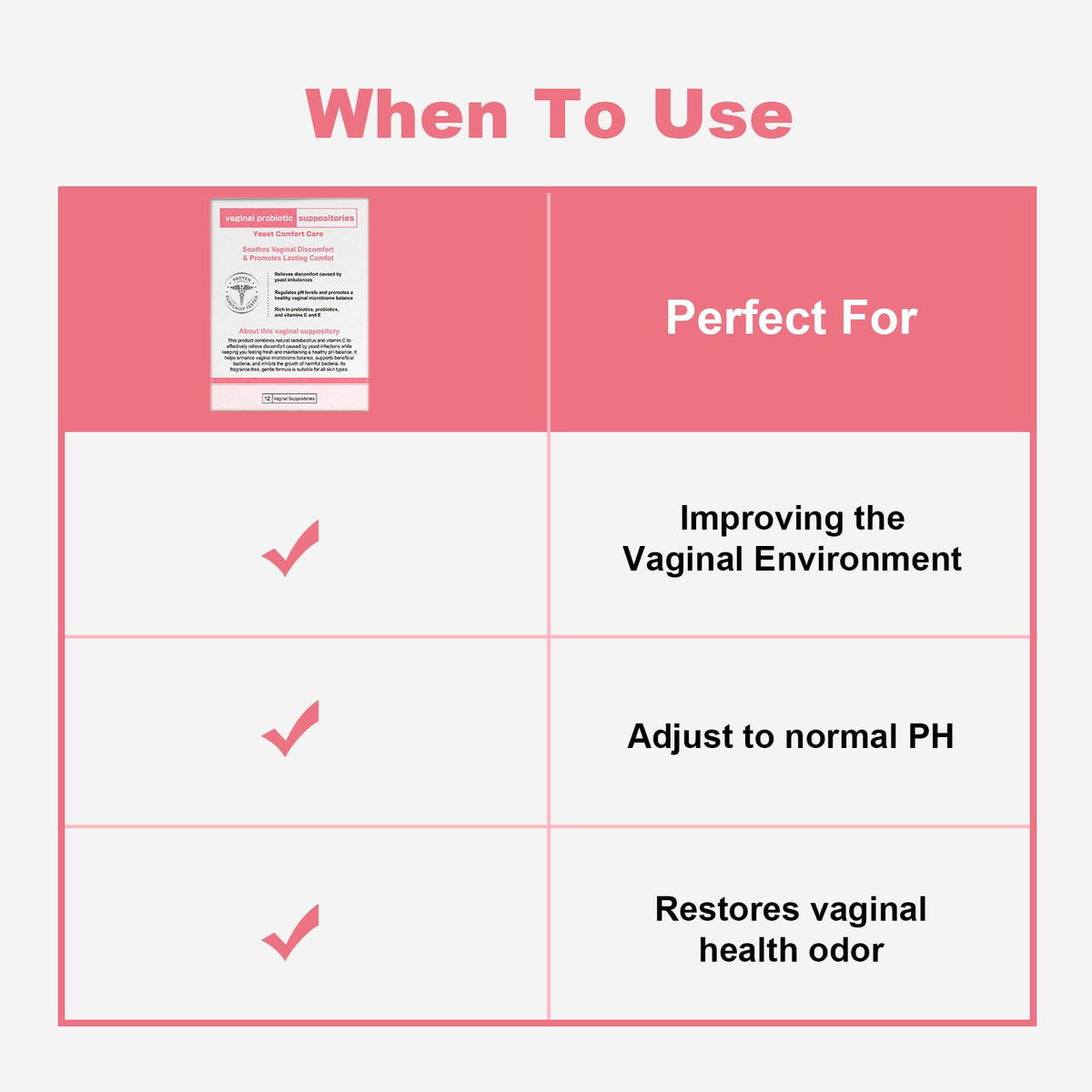 Nahid Vaginal probiotic Suppository, hyaluronic Acid Suppositories, Vaginal moisturizer, PH Balance, Restores Healthy Vaginal Odor, Yeast Comfort Care (12 Inserts) - FENGGESTORE20