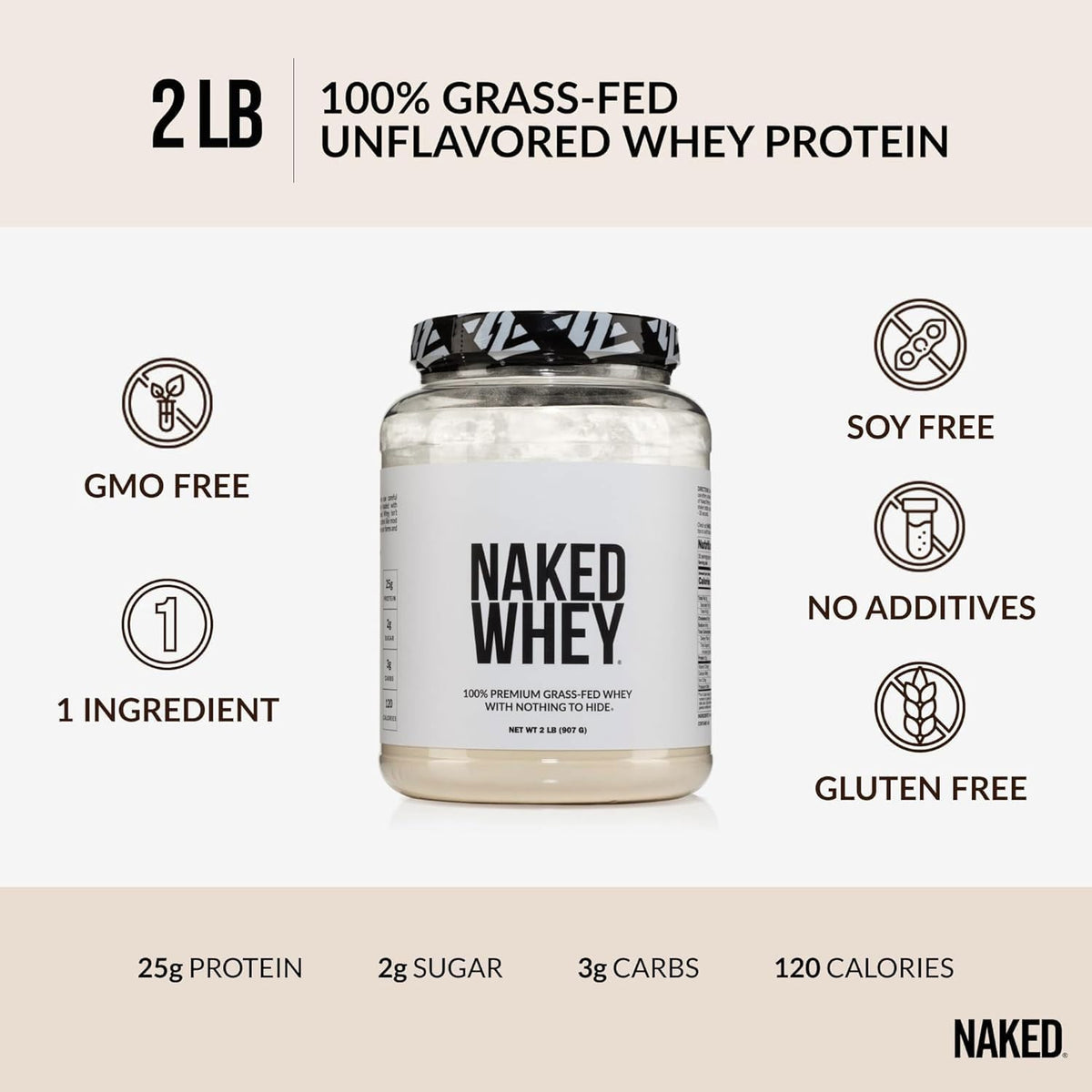 NAKED Whey 2LB 100% Grass Fed Whey Protein Powder - Only 1 Ingredient, Unflavored Whey Protein, NSF Certified, Undenatured, Gluten Free, - FENGGESTORE20