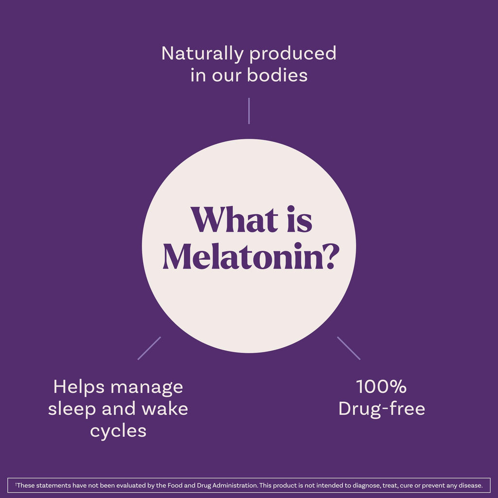 Natrol Fast Dissolve Melatonin 3 mg, Melatonin Supplements for Restful Sleep, Sleep Support for Adults, 150 Strawberry-Flavored Tablets - FENGGESTORE20