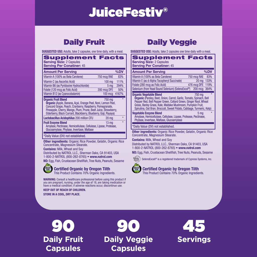 Natrol JuiceFestiv, Vitamins and Supplements for Nutrition & Well-Being, Antioxidants for Cellular Health, 90 Capsules (2-Count), Up to a 45 Day Supply - FENGGESTORE20