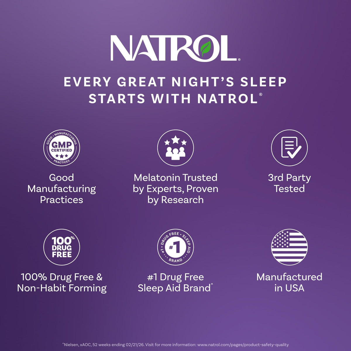 Natrol Kids Melatonin 1mg, for Restful Sleep, 90 Raspberry-Flavored Gummies - FENGGESTORE20