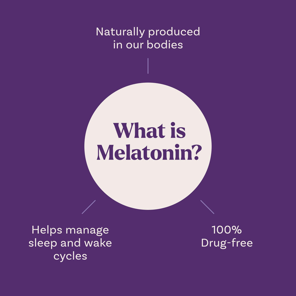Natrol Kids Melatonin 1mg, for Restful Sleep, 90 Raspberry-Flavored Gummies - FENGGESTORE20