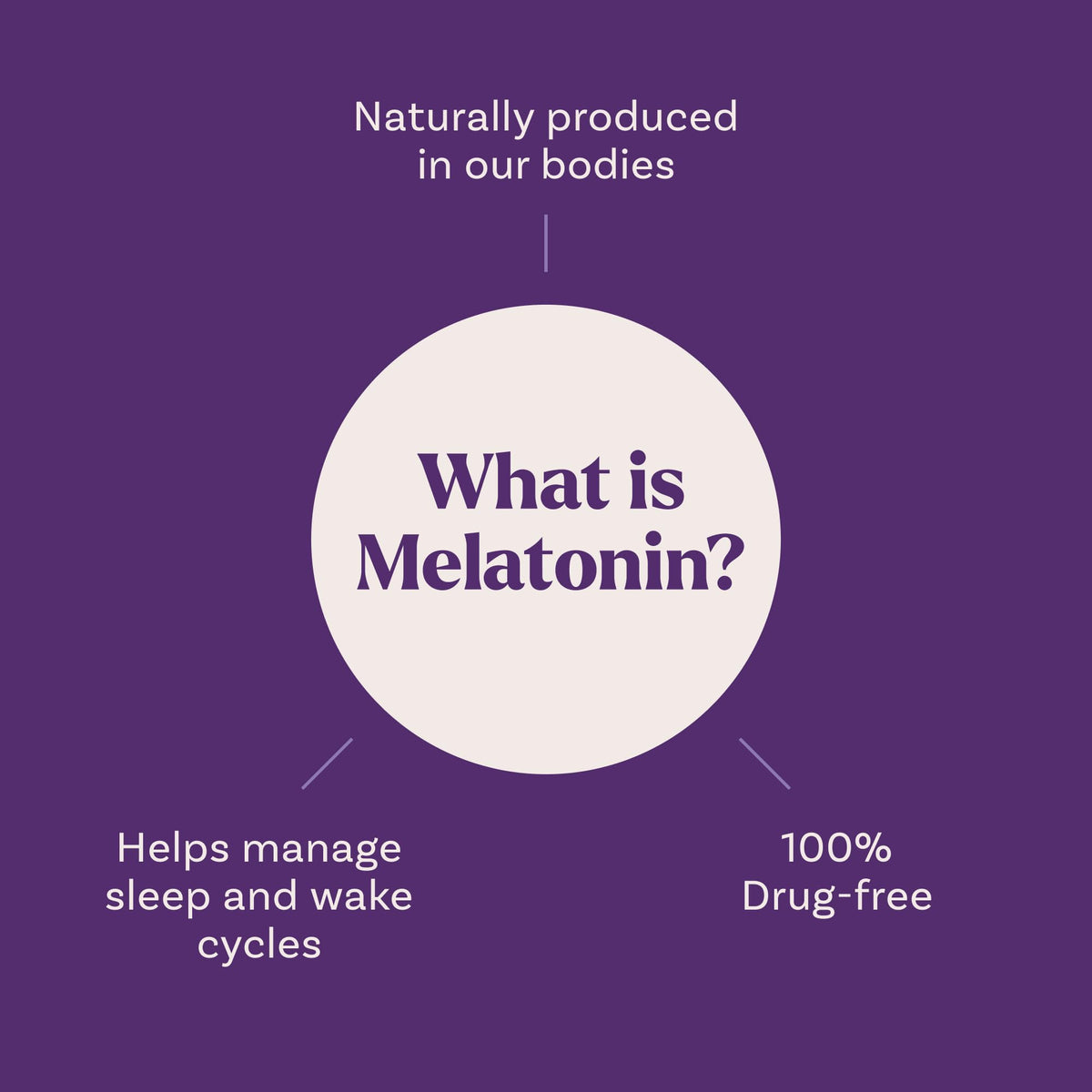 Natrol Kids Melatonin 1mg, for Restful Sleep, 90 Raspberry-Flavored Gummies - FENGGESTORE20