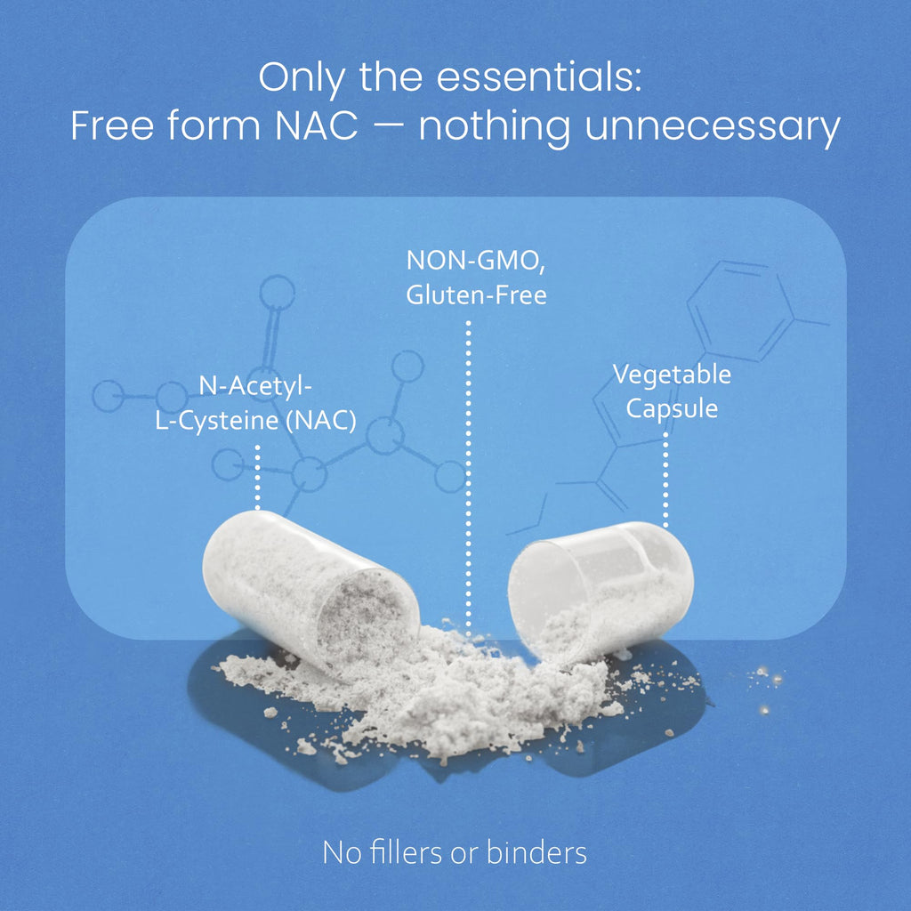 NaturaLife Labs N-Acetyl-L-Cysteine (NAC) 1600 mg – 100 Capsules - Vegan, Non-GMO & Gluten-Free - FENGGESTORE20