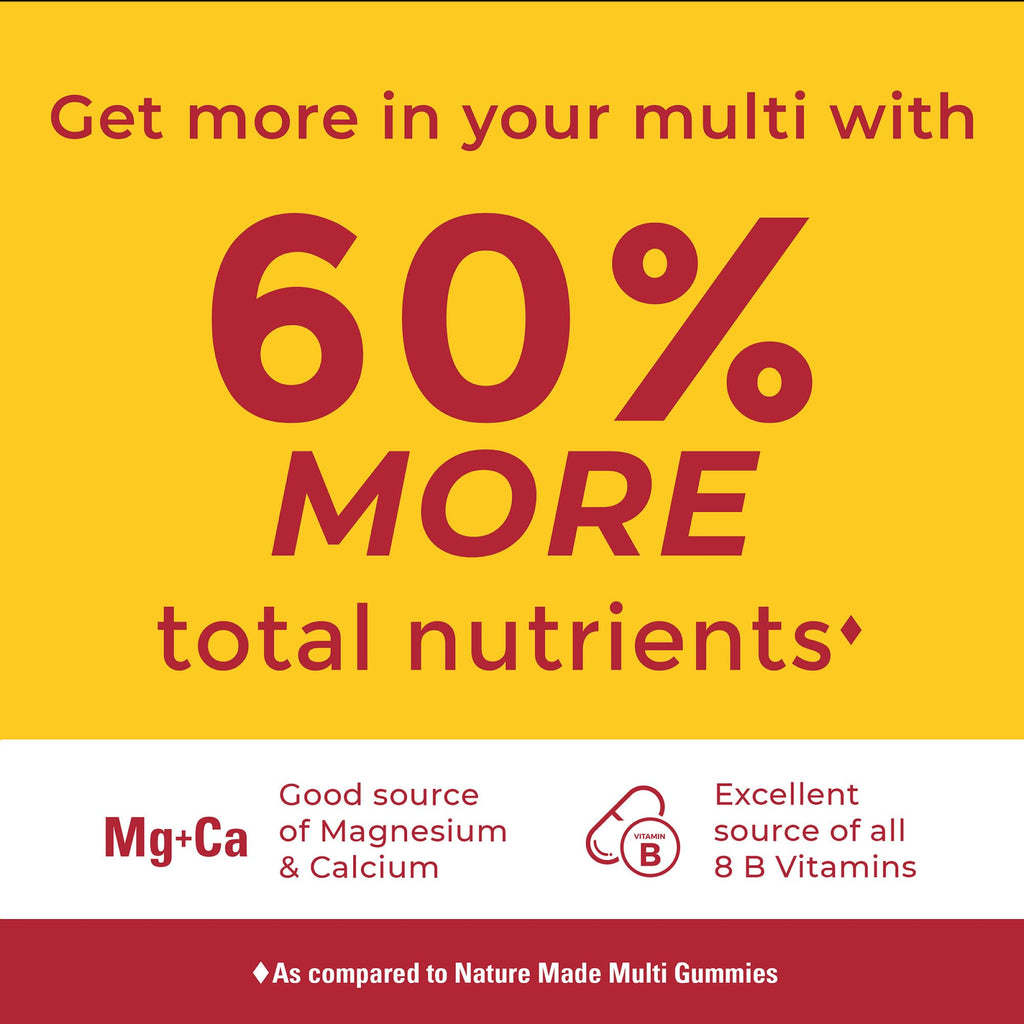 Nature Made Advanced Multivitamin Gummies for Him with Magnesium Citrate, Calcium & All 8 B Vitamins, Multivitamin for Men, - FENGGESTORE20