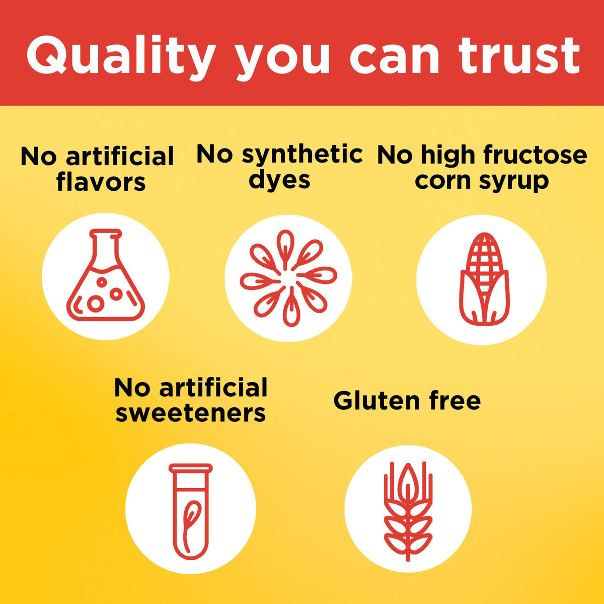 Nature Made Kids First Multivitamin with Omega-3, Kids Gummy Multivitamins with Vitamins and Minerals for Nutritional Support, 70 Gummies - FENGGESTORE20