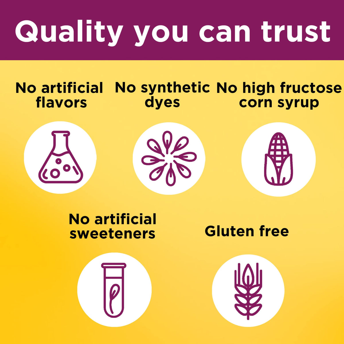 Nature Made Multivitamin For Women, Womens Gummy Multivitamins for Daily Nutritional Support, 70 Multi Vitamin Gummies, 35 Day Supply - FENGGESTORE20