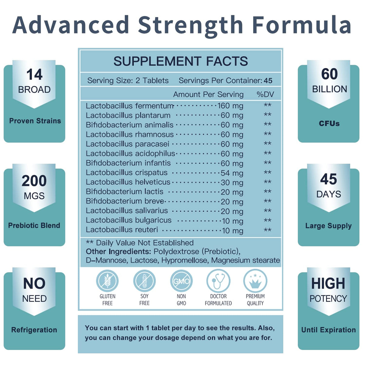 NATURE TARGET Probiotics for Men with Men Care Supplement, Prebiotics & Probiotic for Men's Digestive and Immune Health,60 Billion CFUs & 14 Strains Shelf Stable, - FENGGESTORE20