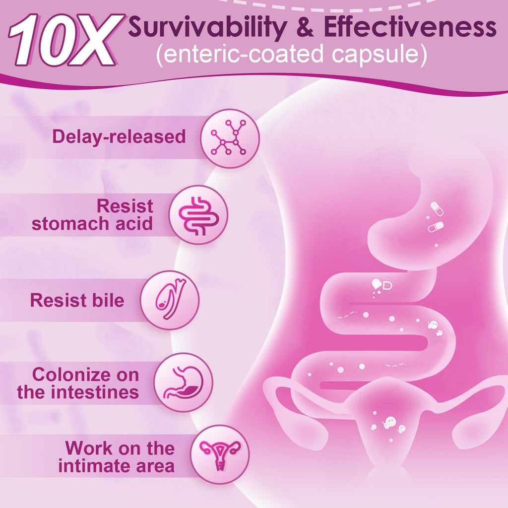 NATURE TARGET Probiotics for Women, 100 Billion CFUs Probiotic with Digestive Enzymes & Prebiotics, Vaginal Probiotics with Cranberry for Urinary Tract Health, - FENGGESTORE20