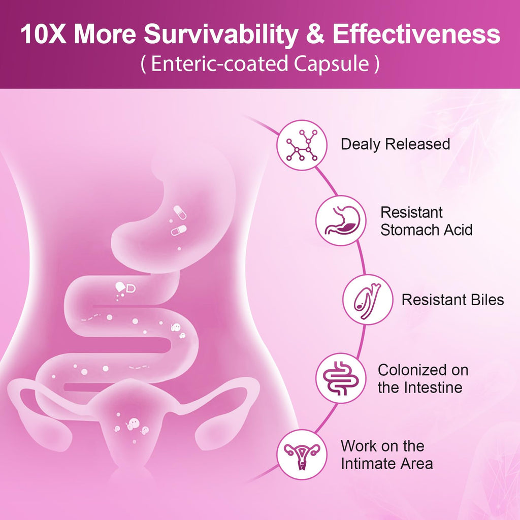 NATURE TARGET Probiotics for Women, 100 Billion CFUs Probiotic with Digestive Enzymes & Prebiotics, Vaginal Probiotics with Cranberry for Urinary Tract Health - FENGGESTORE20