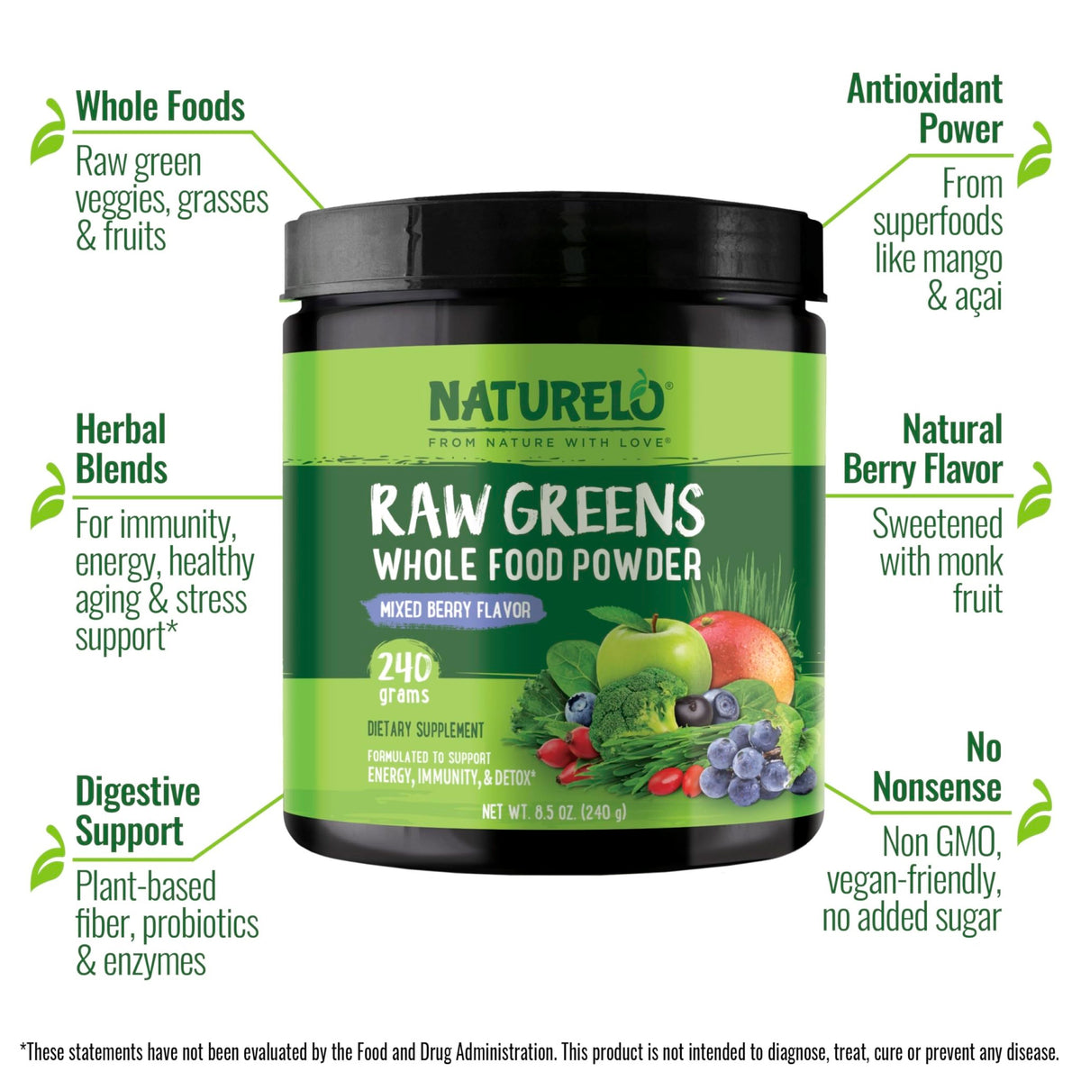 NATURELO Raw Greens Superfood Powder 240 Grams, Mixed Berry - Supports Energy, Immunity and Detox - Includes Spirulina, Wheat Grass and Organic Greens for Whole Food Nutrition - FENGGESTORE20