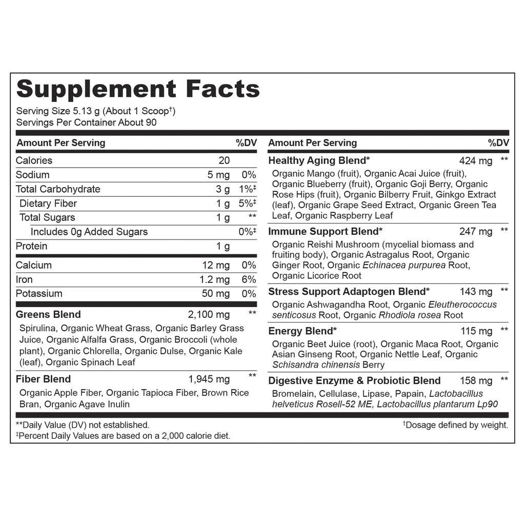 NATURELO Raw Greens Superfood Powder - Unsweetened - Boost Energy, Detox, Enhance Health - Organic Spirulina - Wheat Grass - Whole Food Nutrition from Fruits - FENGGESTORE20