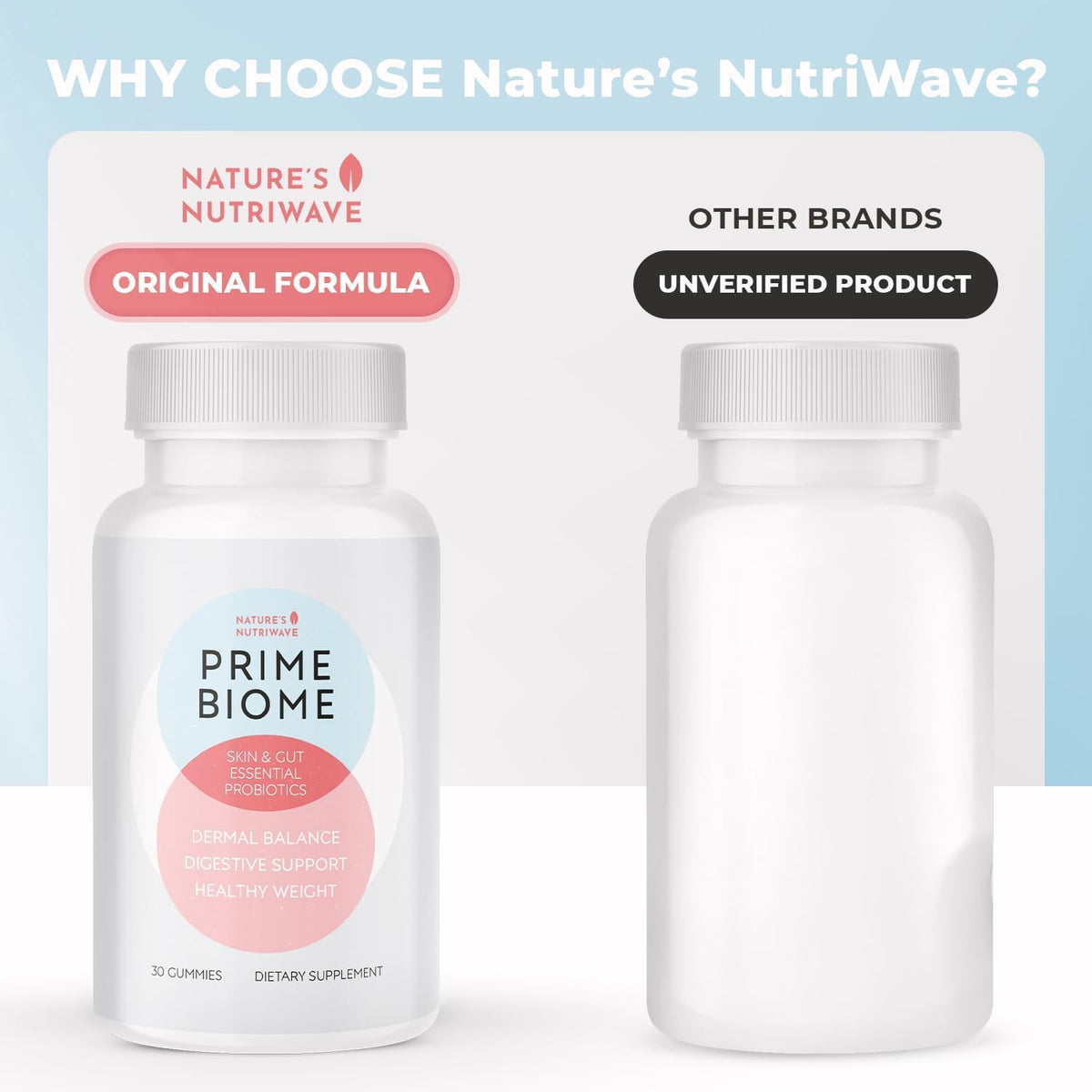 Nature’s NutriWave PrimeBiome Probiotic Gummies – Plant-Based Blend with Inulin, Lion’s Mane, Ginger & More– Non-GMO, No Stimulants, GMP Certified – 30 Gummies, 1 Month Supply - FENGGESTORE20