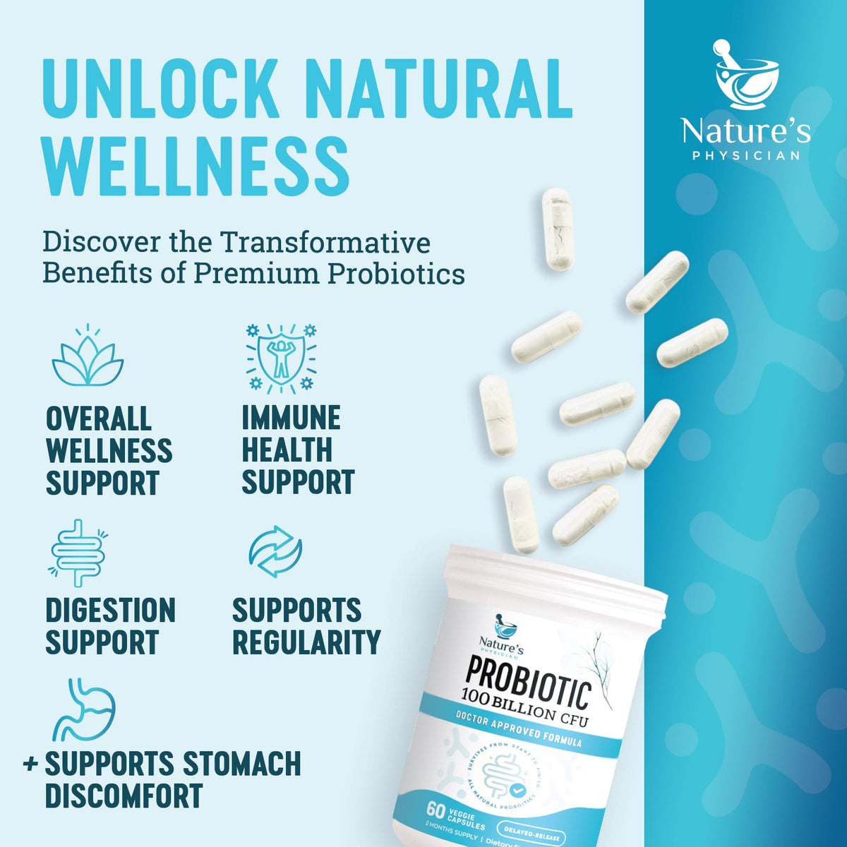 Nature's Physician Probiotics - 100 Billion CFU Per Capsule - 16 Strains + Prebiotics - Best Probiotic Supplement for Women & Men - Supports Immune, - FENGGESTORE20