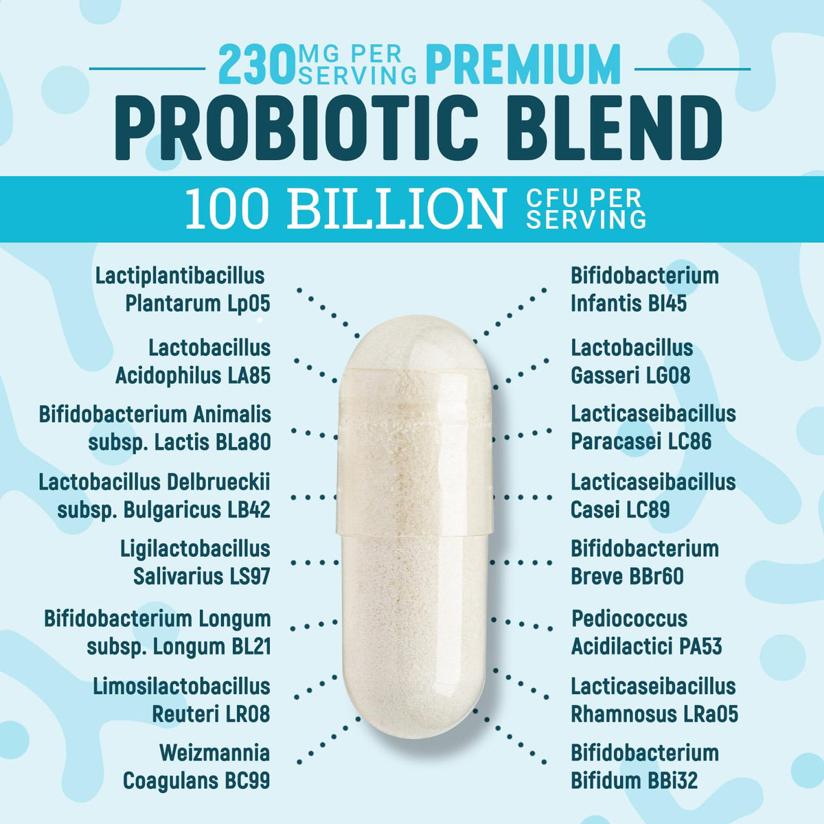 Nature's Physician Probiotics - 100 Billion CFU Per Capsule - 16 Strains + Prebiotics - Best Probiotic Supplement for Women & Men - Supports Immune, - FENGGESTORE20