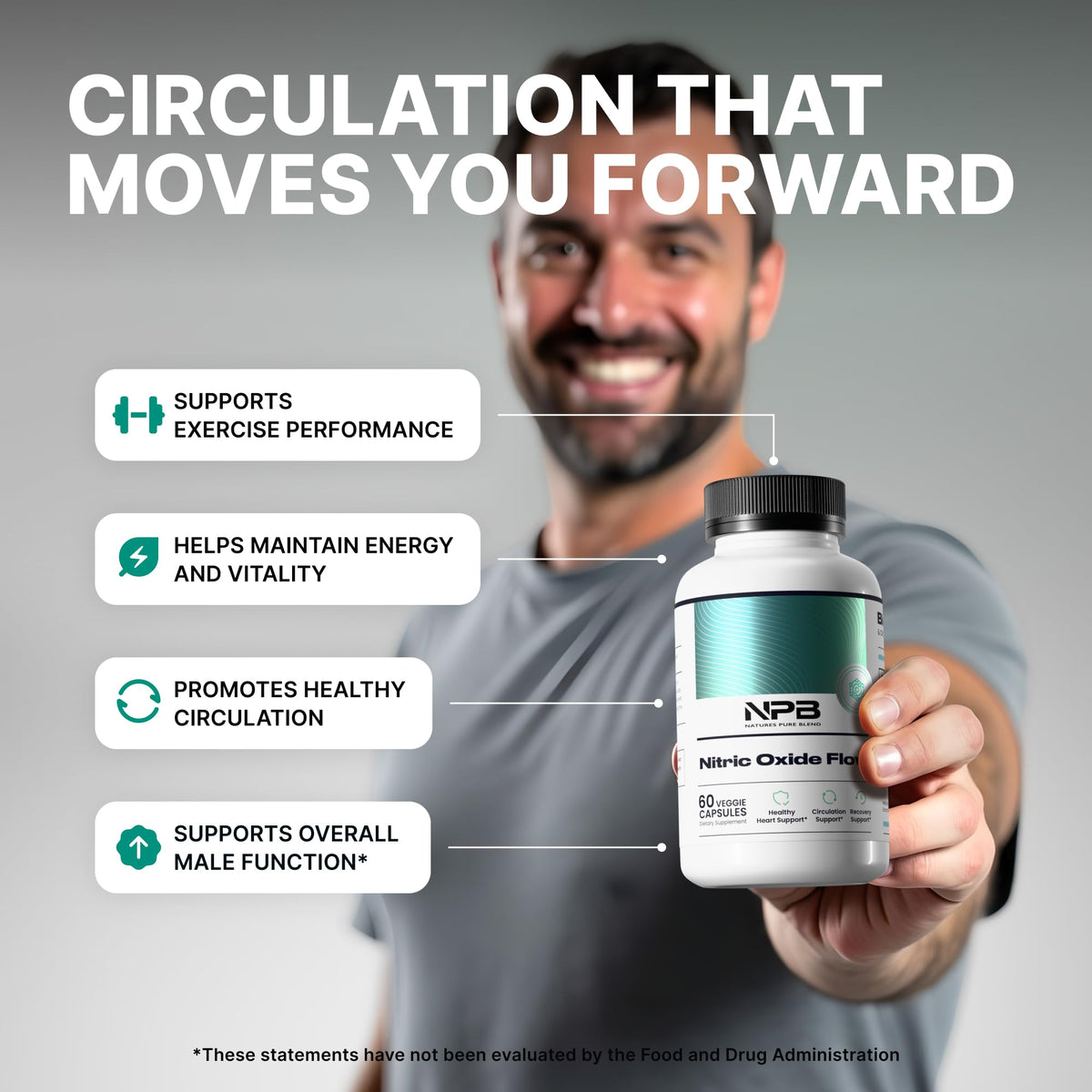 Nature's Pure Blend Nitric Oxide Supplements for Men – L-Arginine L-Citrulline – Heart Support & Flow Circulation Booster – 1500MG L Arginine and L Citrulline, Preworkout, Bodybuilding - FENGGESTORE20