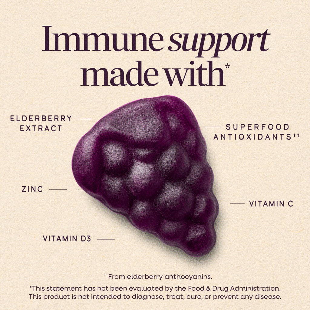 Nature’s Way Sambucus Elderberry Gummies, Immune Support Gummy for Adults & Kids Ages 4+ with Black Elderberry Extract, Vitamin C - FENGGESTORE20