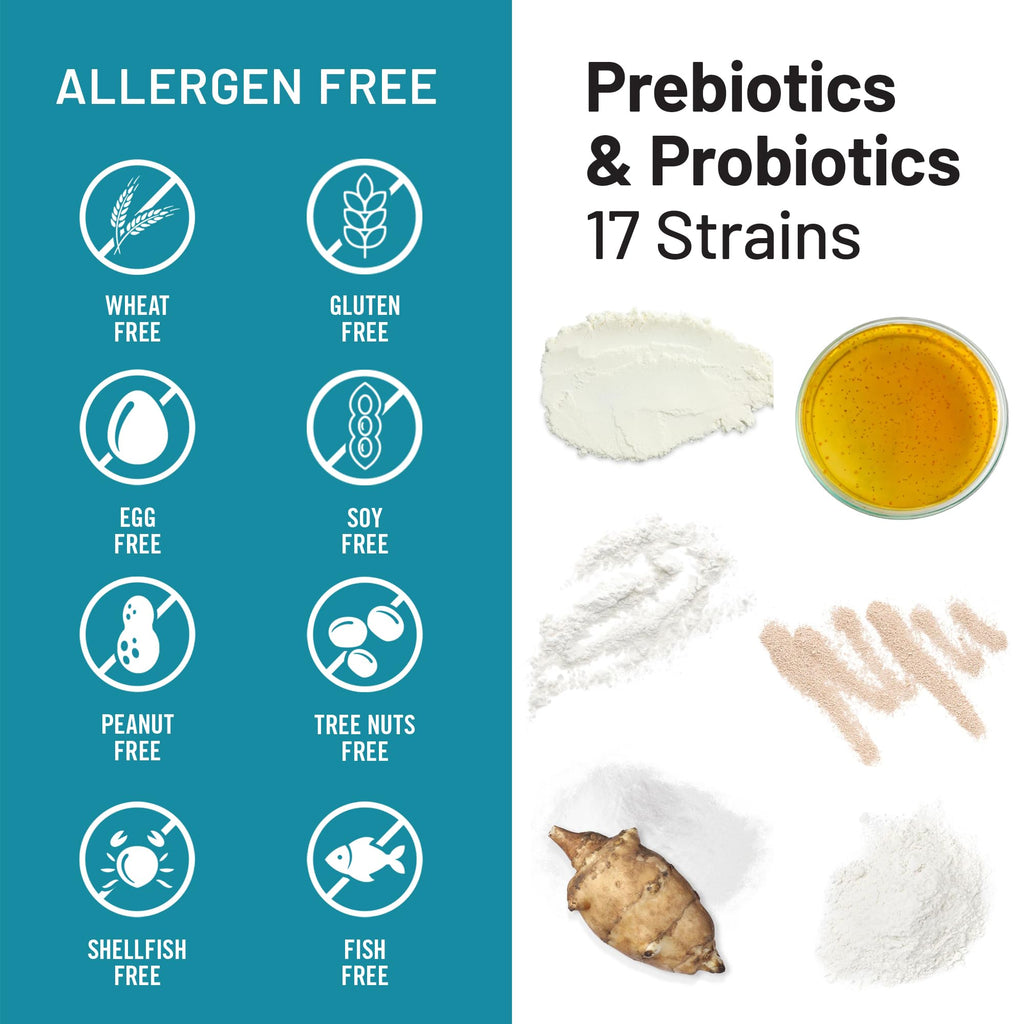 NatureWise Probiotics 60 Billion CFU - 17 Strains + Organic Prebiotics - Immune, Digestive & Gut Health Support for Women & Men - Vegetarian, Gluten-Free, - FENGGESTORE20