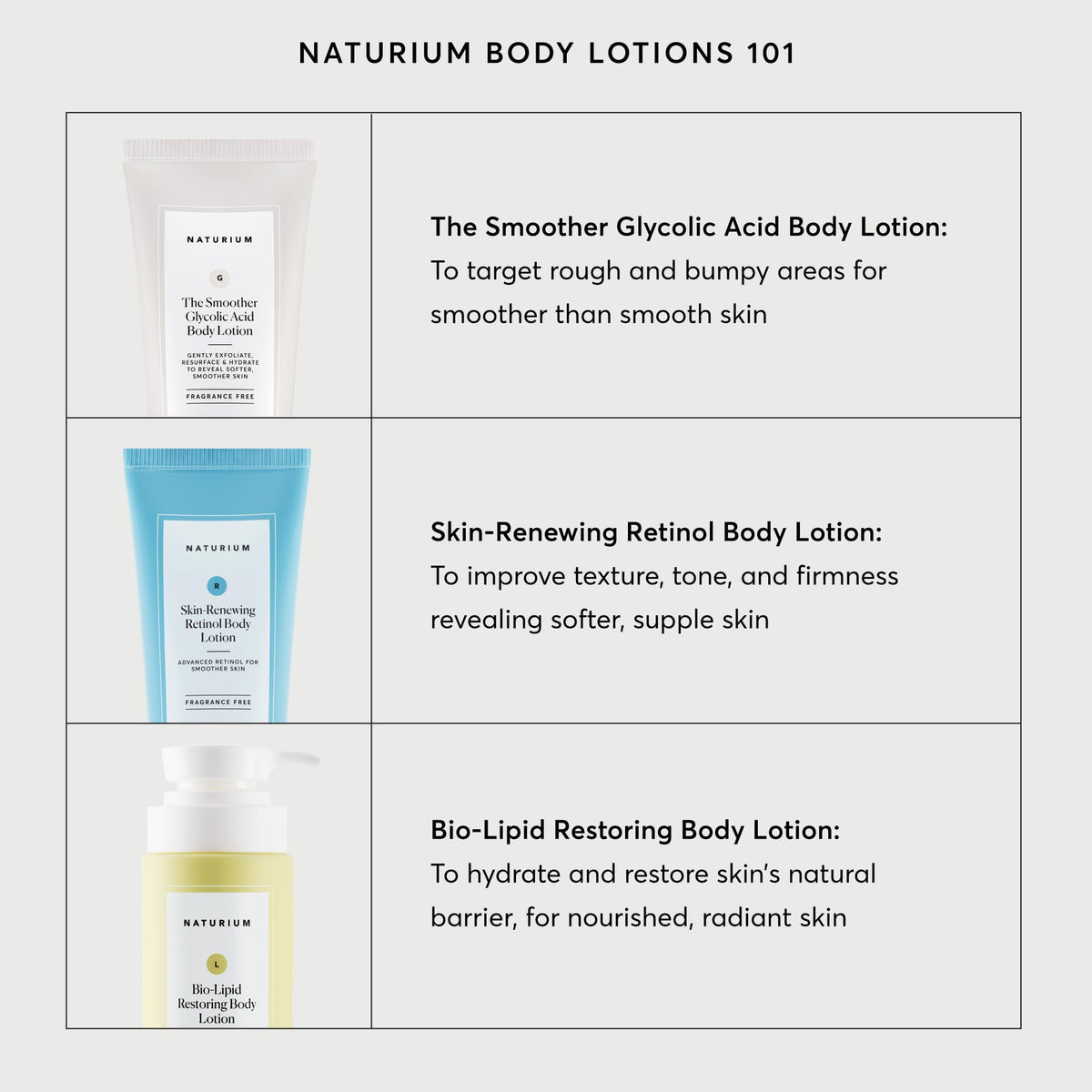 Naturium Bio-Lipid Restoring Moisturizing Body Lotion with Shea Butter, Fragrance Free, 14 oz - FENGGESTORE20