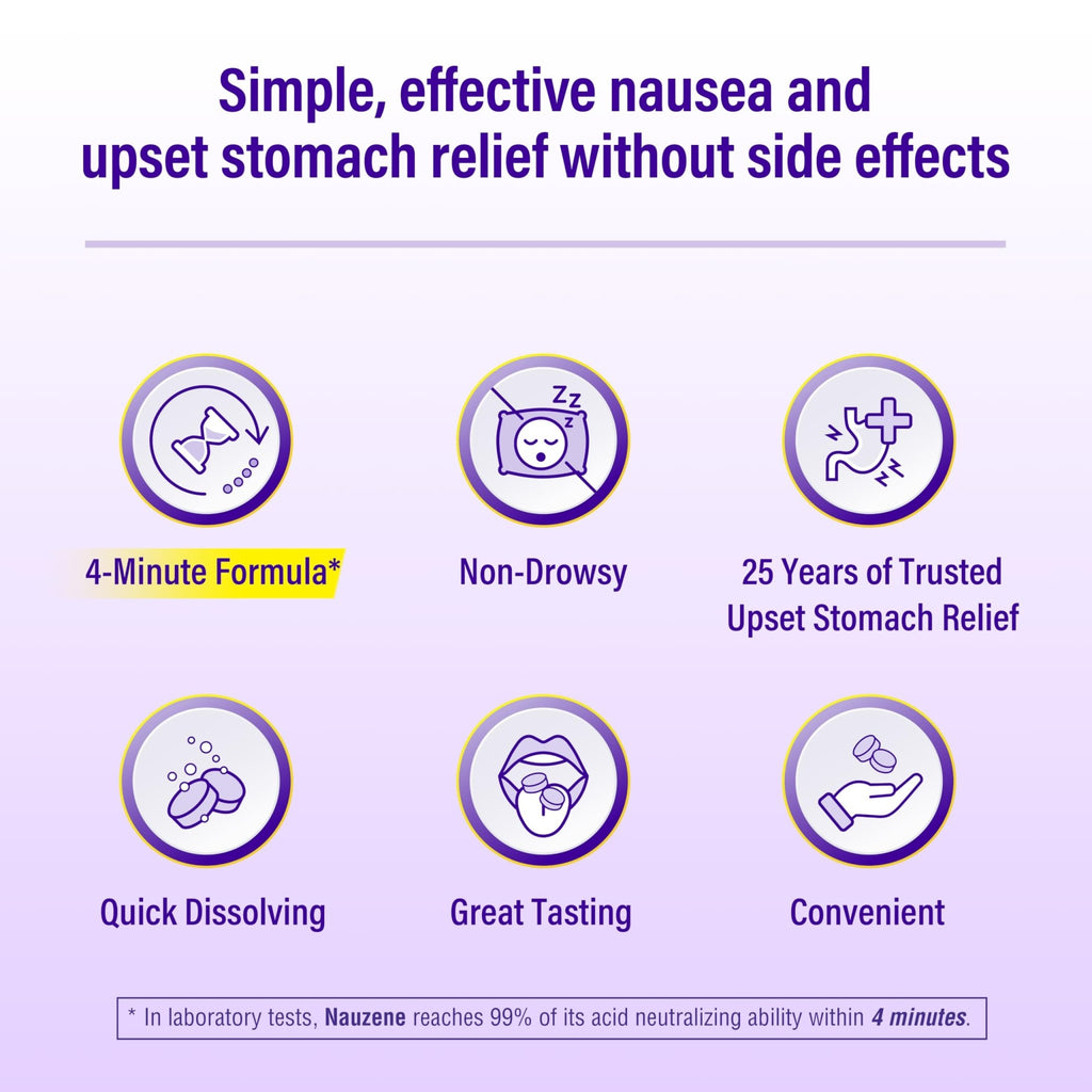 Nauzene Non-Drowsy Upset Stomach & Nausea Relief Chewable Tablets | 4-Minute Formula | Doctor Recommended | Wild Cherry Flavor | 56 Count - FENGGESTORE20