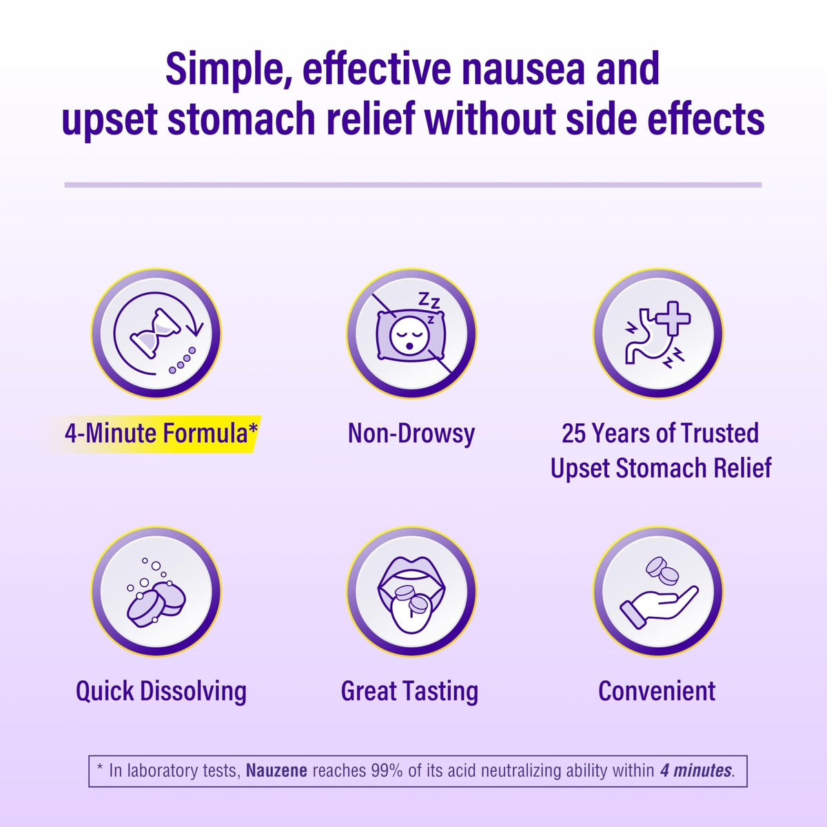 Nauzene Non-Drowsy Upset Stomach & Nausea Relief Chewable Tablets | 4-Minute Formula | Doctor Recommended | Wild Cherry Flavor | 56 Count - FENGGESTORE20